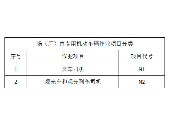 大連起重機(jī)培訓(xùn)機(jī)構(gòu)